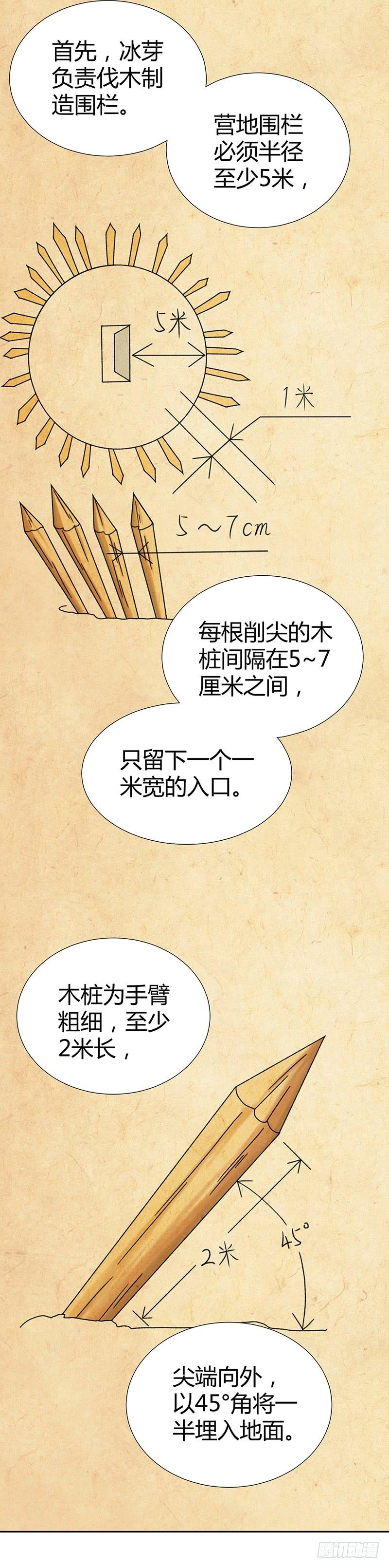 《田园战歌：神界拓荒录》008 整装出发 第3页