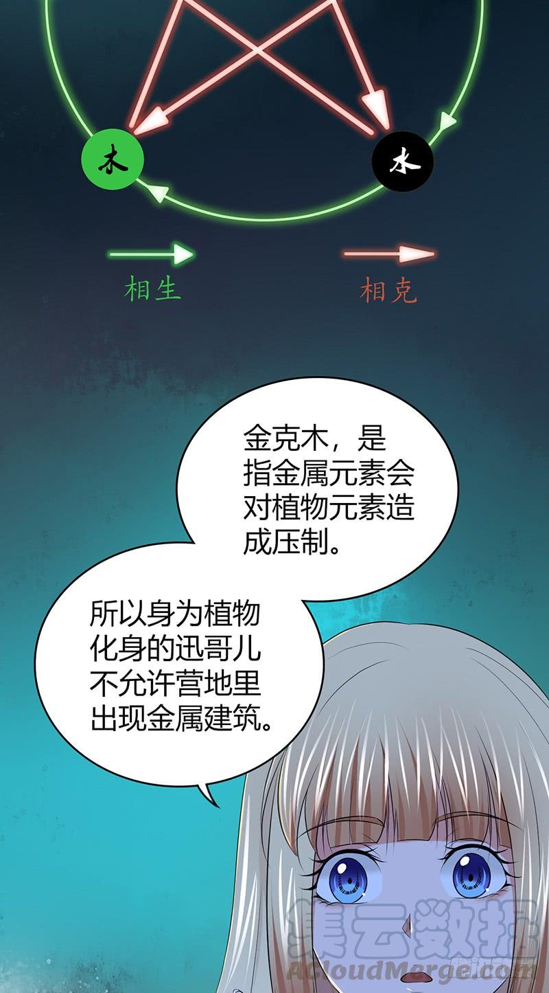 《田园战歌：神界拓荒录》052 契约精神 第22页