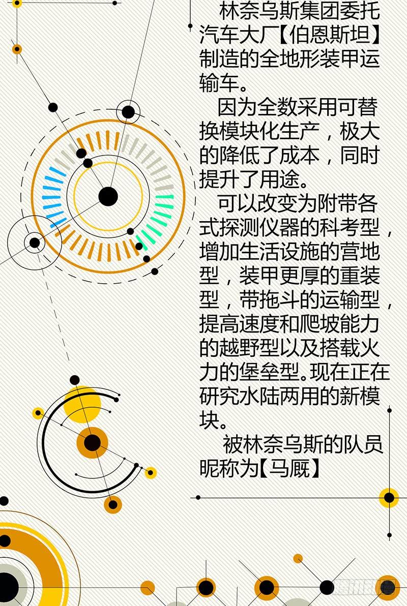 《田园战歌：神界拓荒录》058 幻想界开发条约 第43页