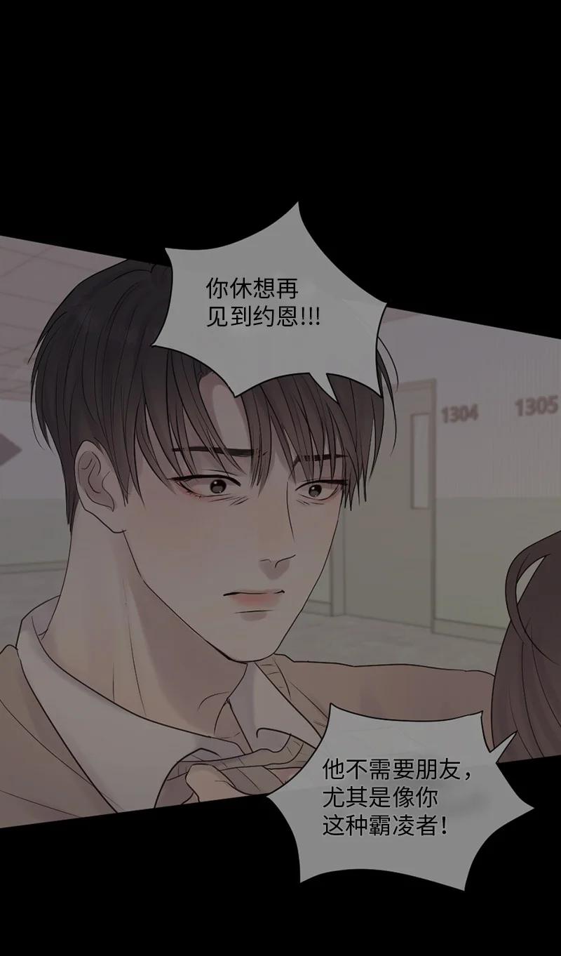 《守护你的梦境》62 阿瑞还活着！ 第60页