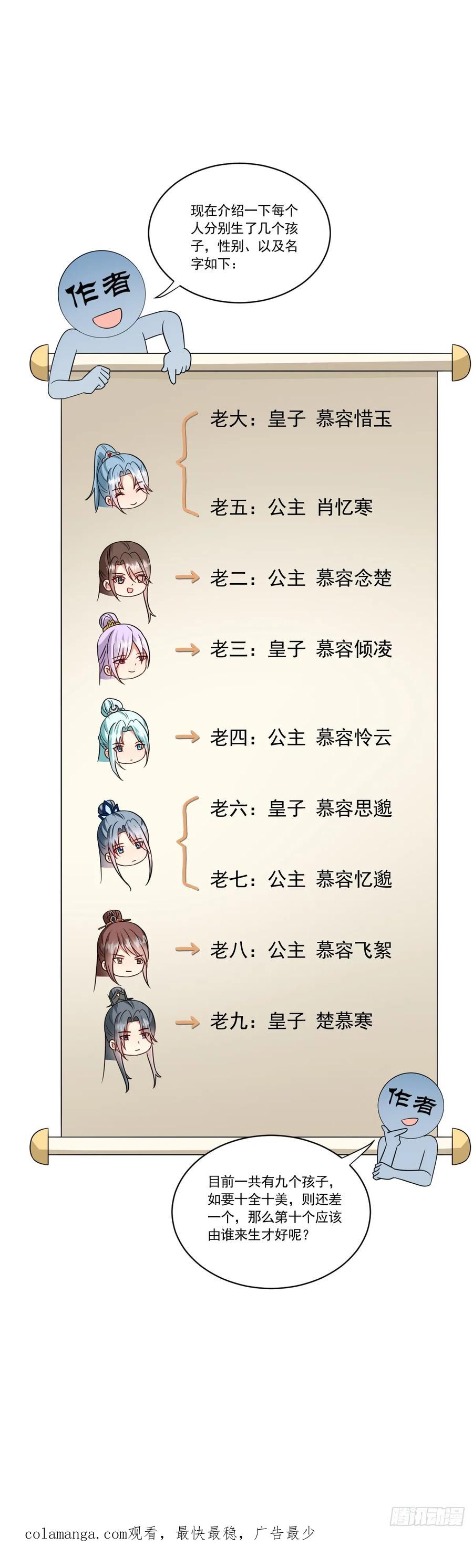 《女尊帝国之朕的倾世男妃们》第48话 楚云曦产子 第26页