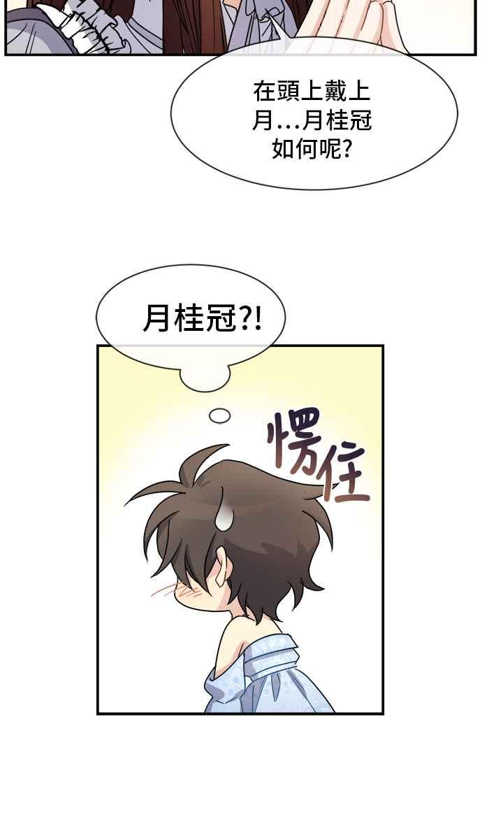 《皇太子妃101》第25话 第35页