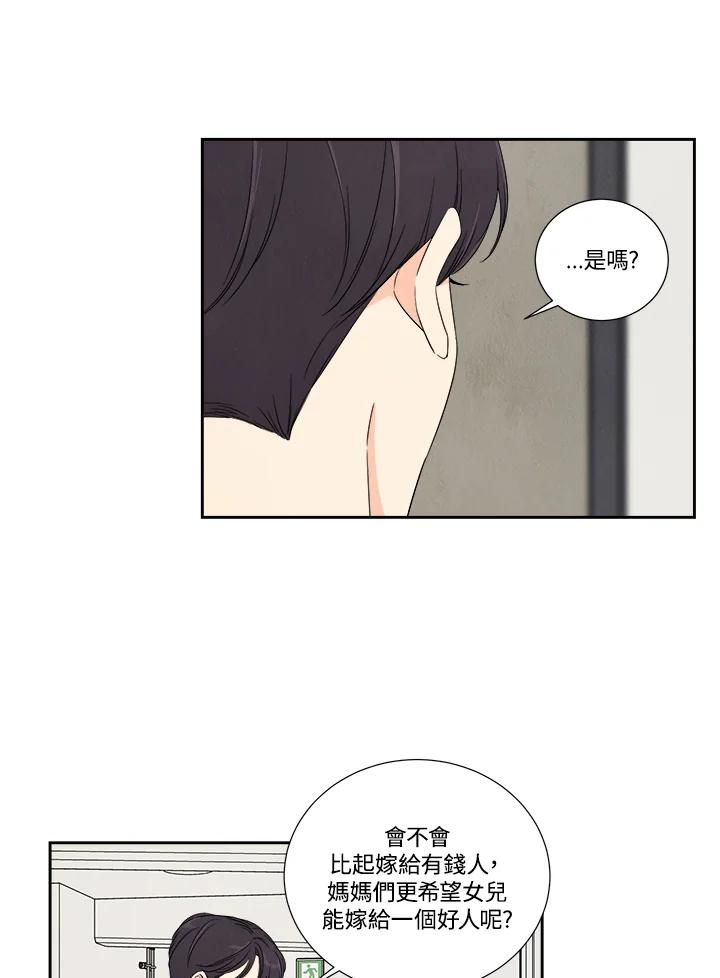 《纵然心痛》第29话 第32页