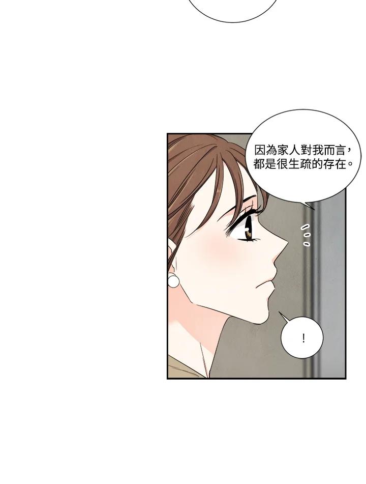 《纵然心痛》第29话 第30页