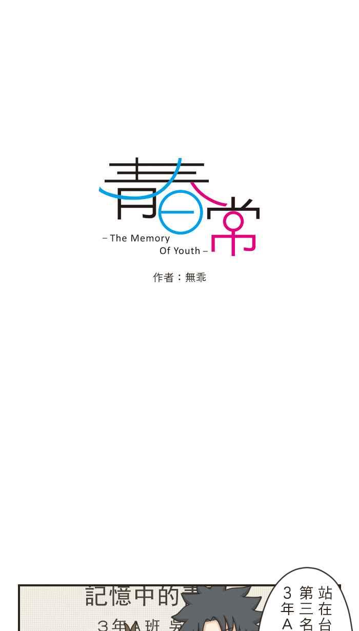 《青春日常》[第49话] 颁奖 第4页