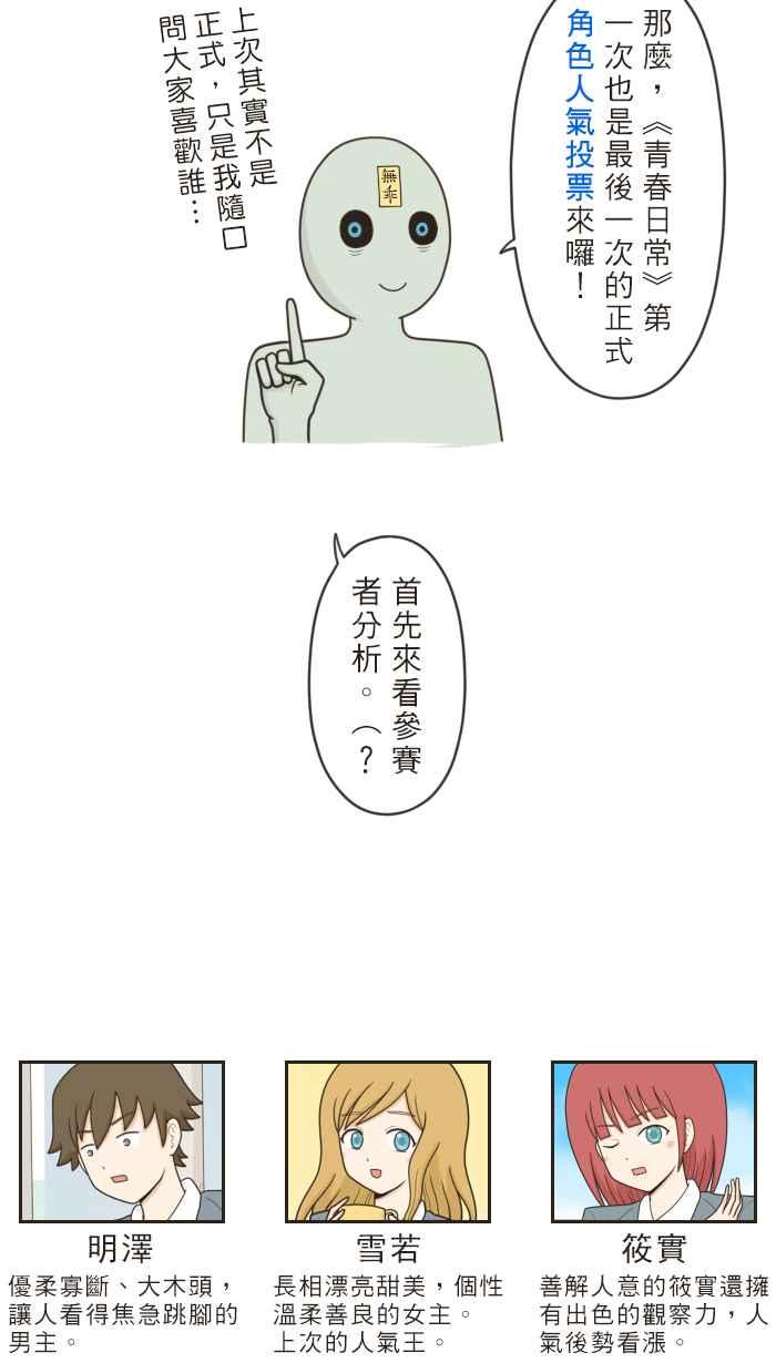 《青春日常》[第50.5话] 番外篇+人气投票 第16页