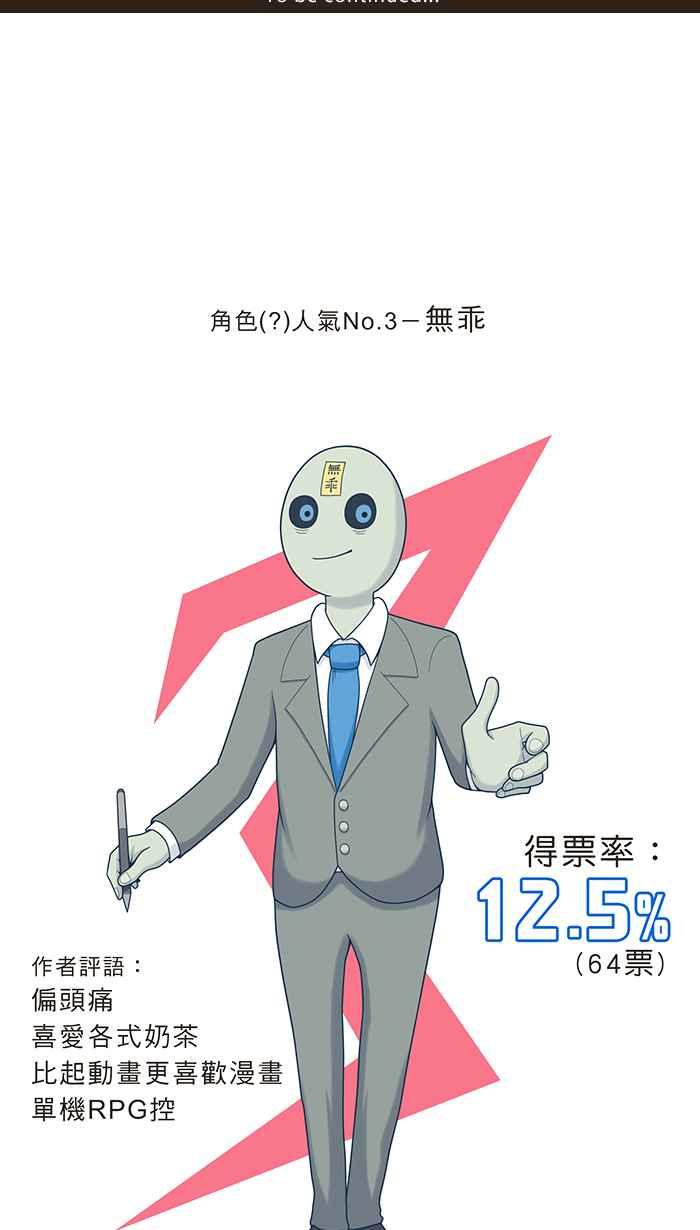《青春日常》[第65话] 学测(3) 第14页