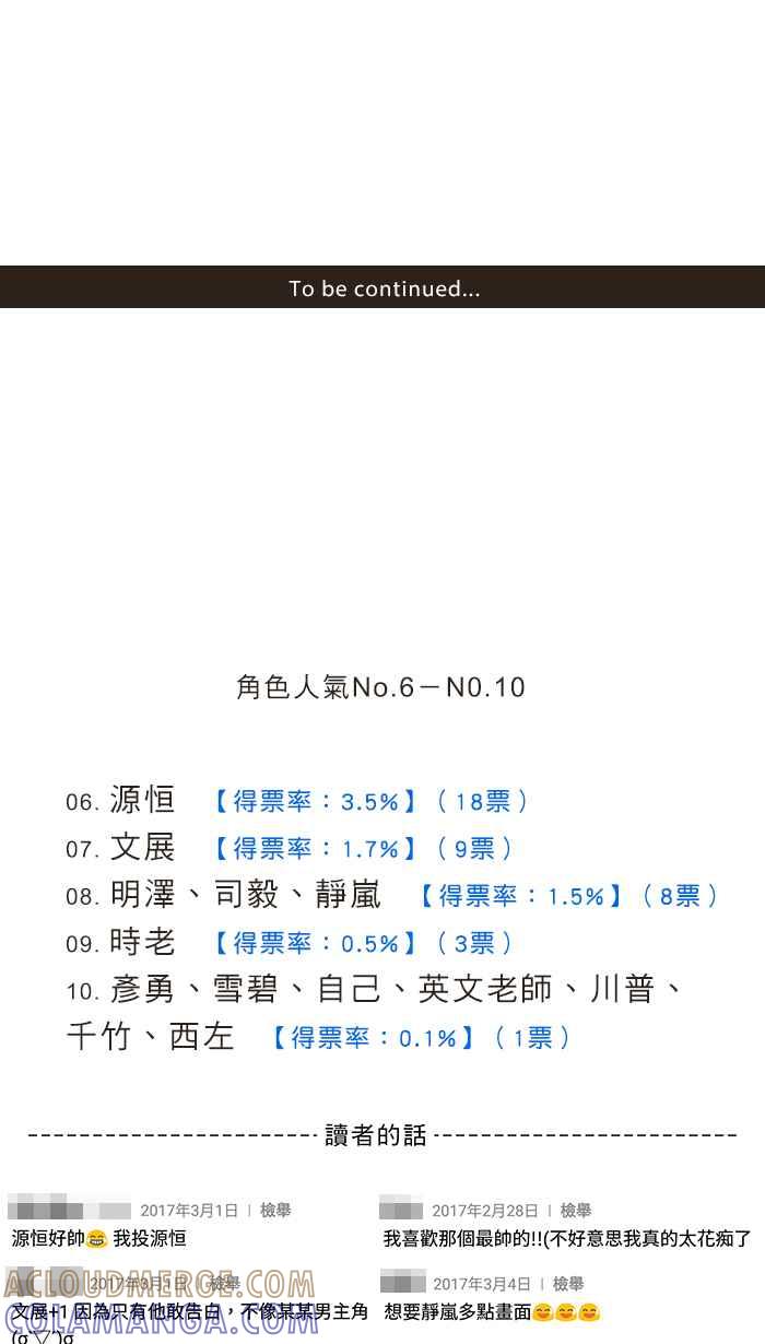 《青春日常》[第68话] 拜师学艺 第15页