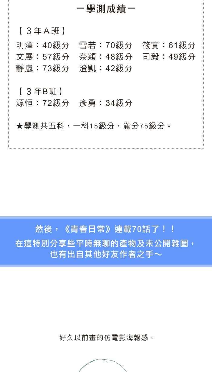 《青春日常》[第70话] 借一步说话 第14页