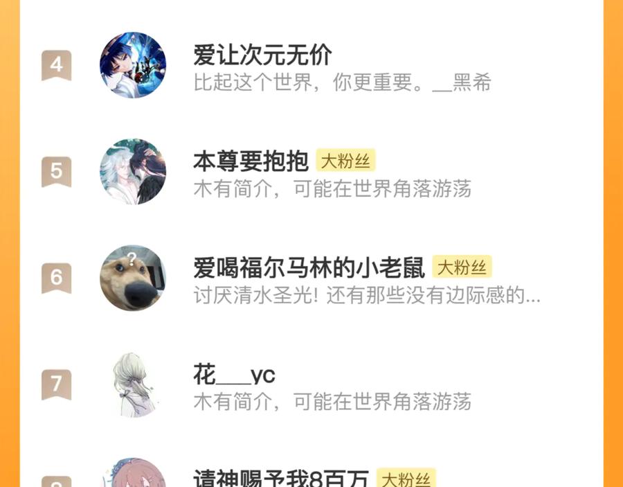 《治愈我的邪神》选妃？！ 第56页