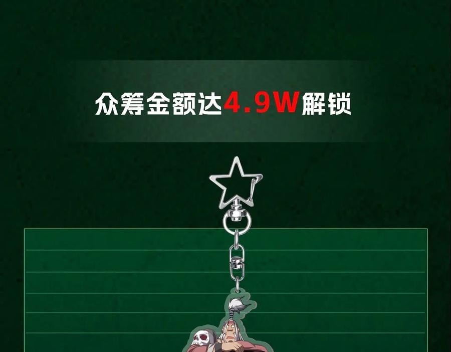 《全球惊悚：开局万亿冥币》单行本众筹上线啦！ 第17页