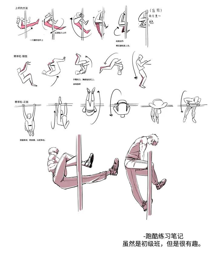 《平行都市》[免费] 后记 第8页
