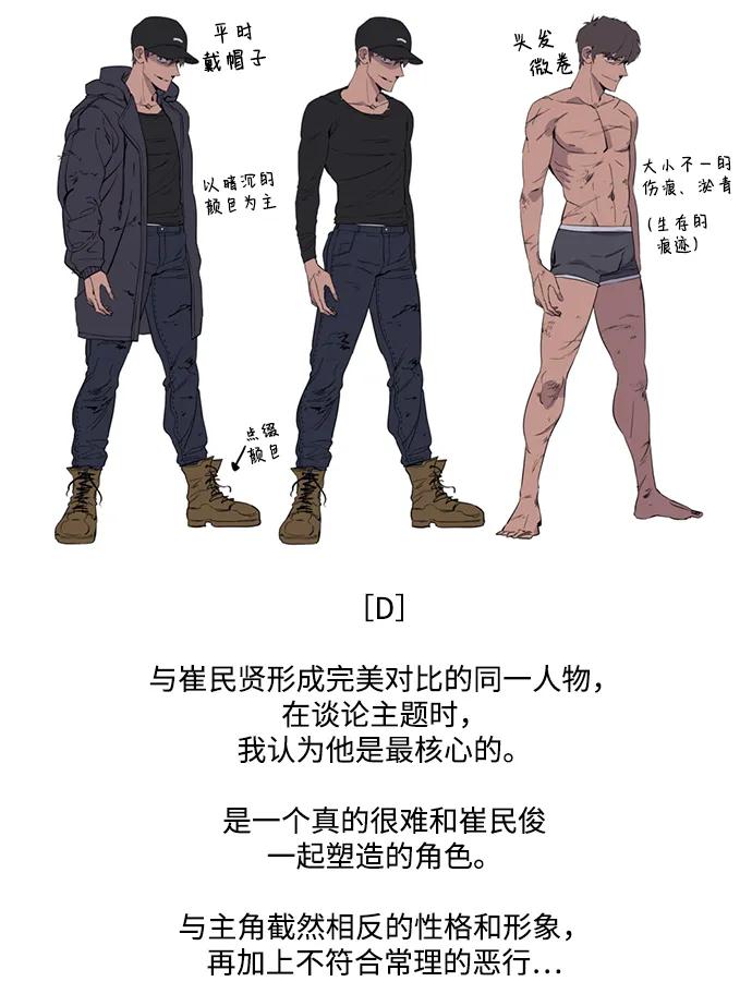 《平行都市》[免费] 后记 第14页