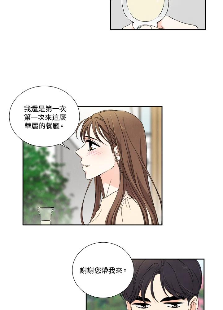 《纵然心痛》第19话 第33页