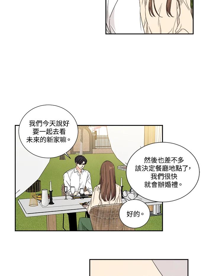 《纵然心痛》第19话 第36页