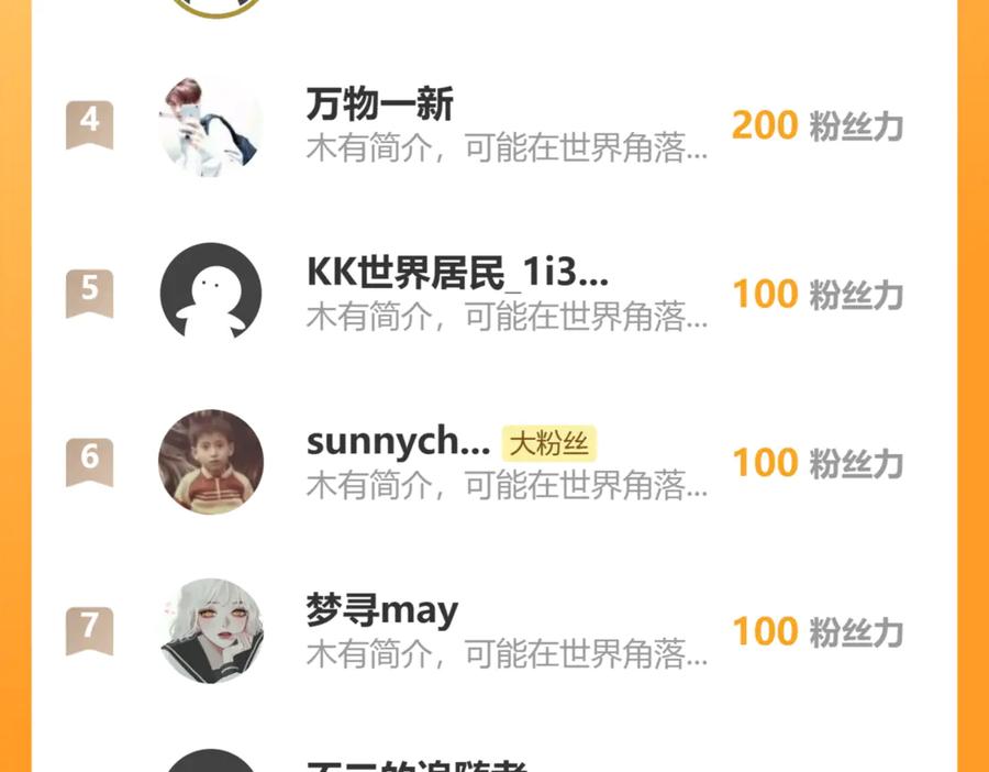 我能看到禁区规则 - 第20话 苏醒！ - 第106张图