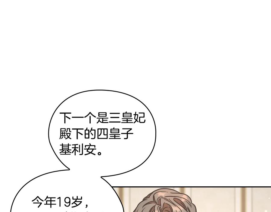 《替身女王》第22话 一皇子的示好 第88页