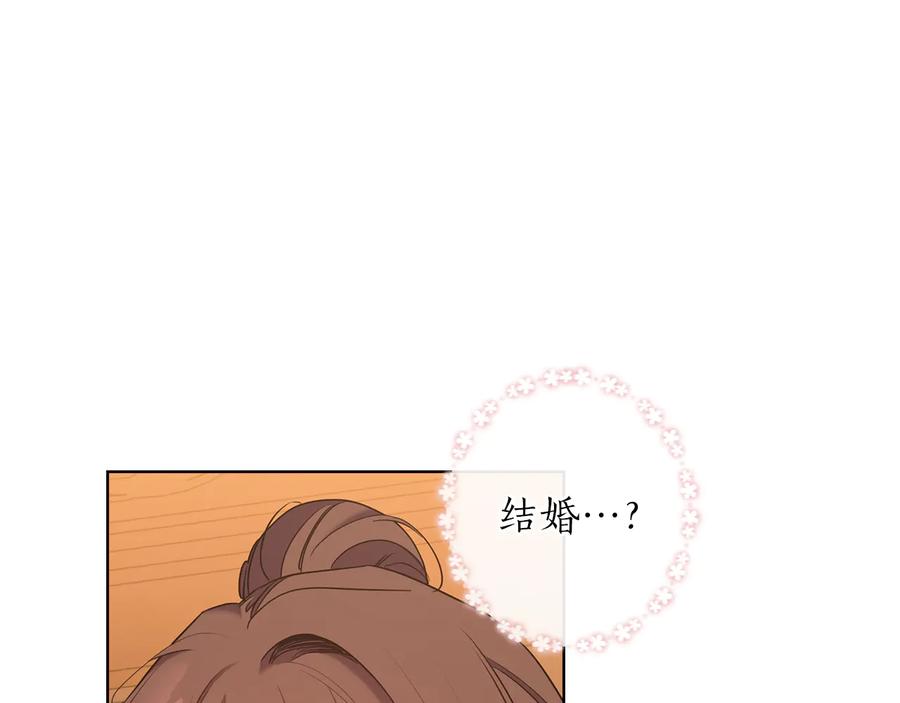 《替身女王》第76话 结婚？ 第4页