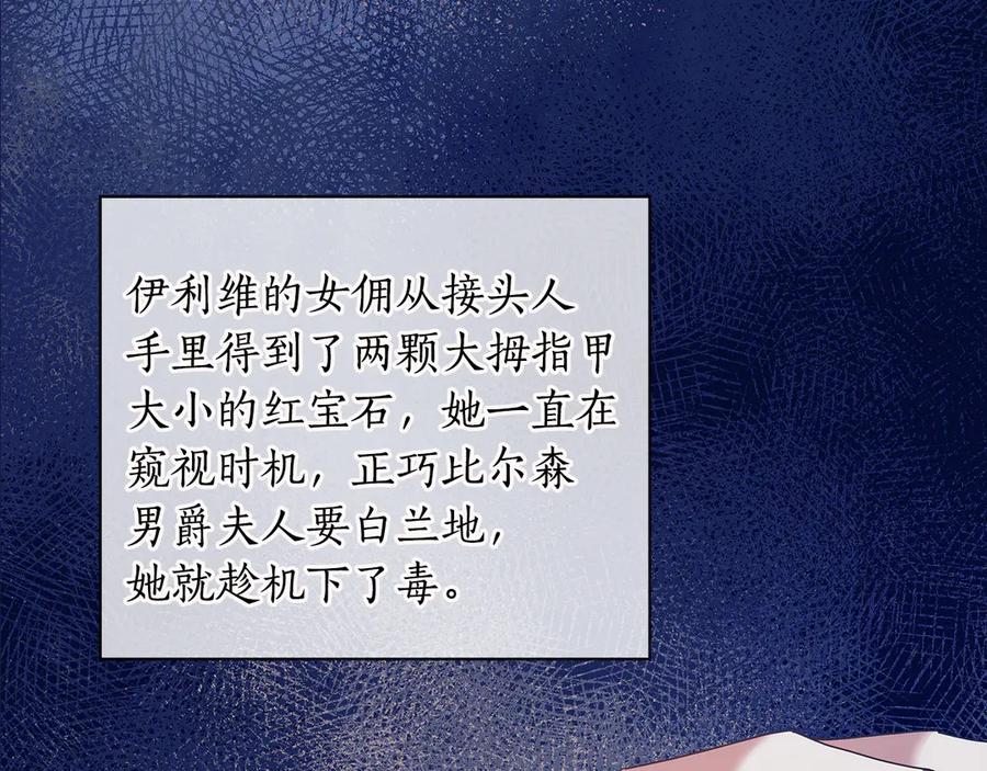 《替身女王》第90话 皇后之死Ⅱ 第83页