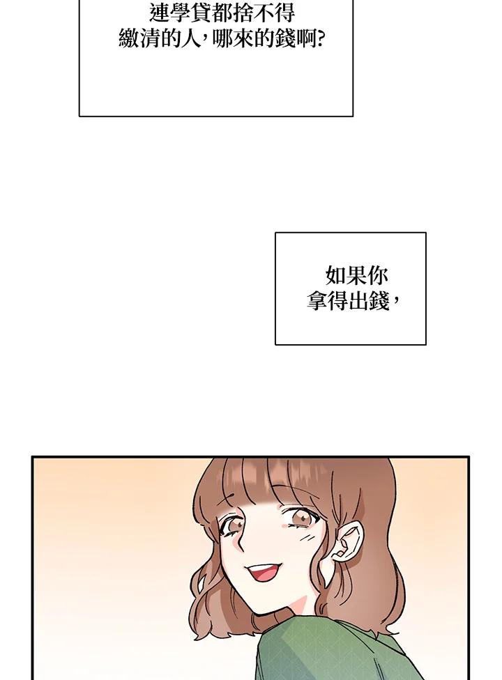 《替身未婚夫》第2话 第10页