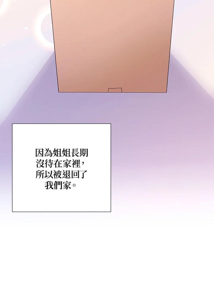 《替身未婚夫》第47话 第6页