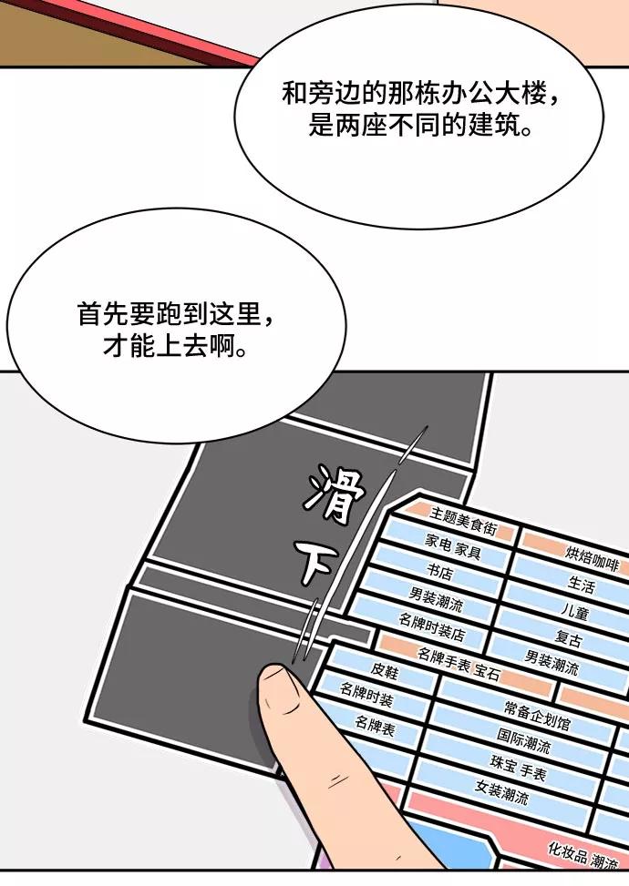 《末日避难所》[第6话] 大失败 第18页