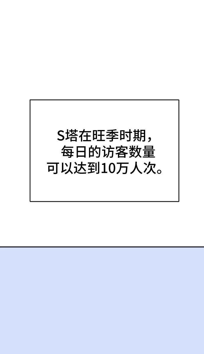 《末日避难所》[第9话] 罗马与罗马法 第2页