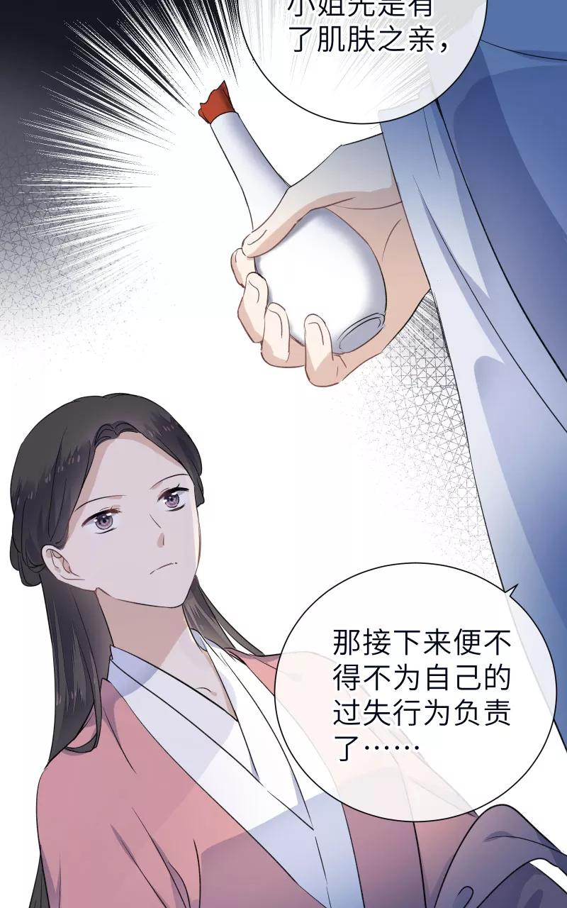 《镜花殇》[第53话] 下药？！ 第39页
