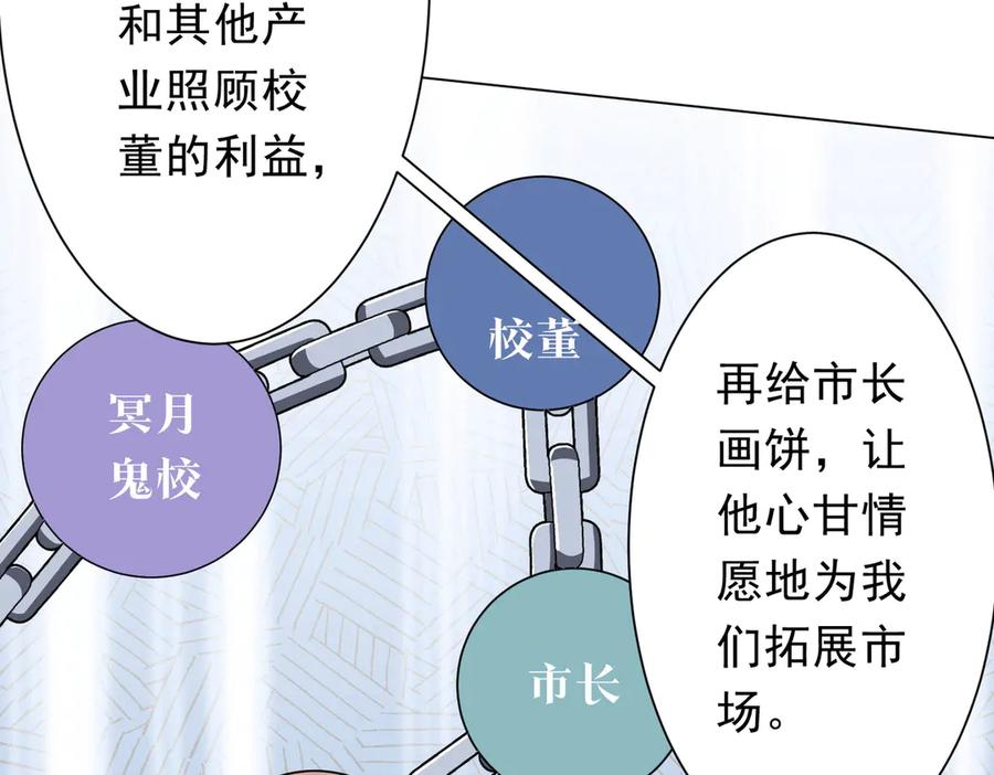 《全球惊悚：开局万亿冥币》第187话 成立联盟 第115页