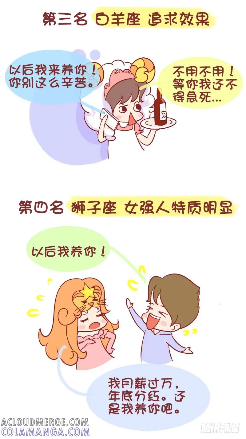 木木子漫画 十二星座女最不会依赖男友的排行榜 第3页