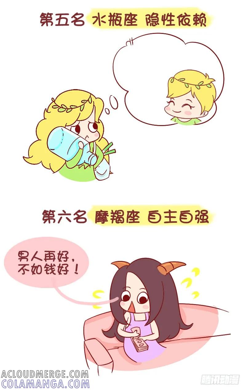 木木子漫画 十二星座女最不会依赖男友的排行榜 第4页