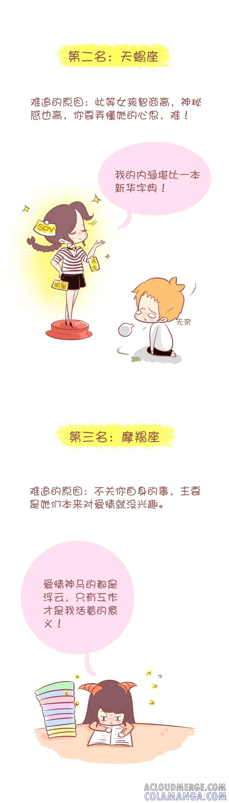 木木子漫画 最难追的12星座MM排行榜 第2页