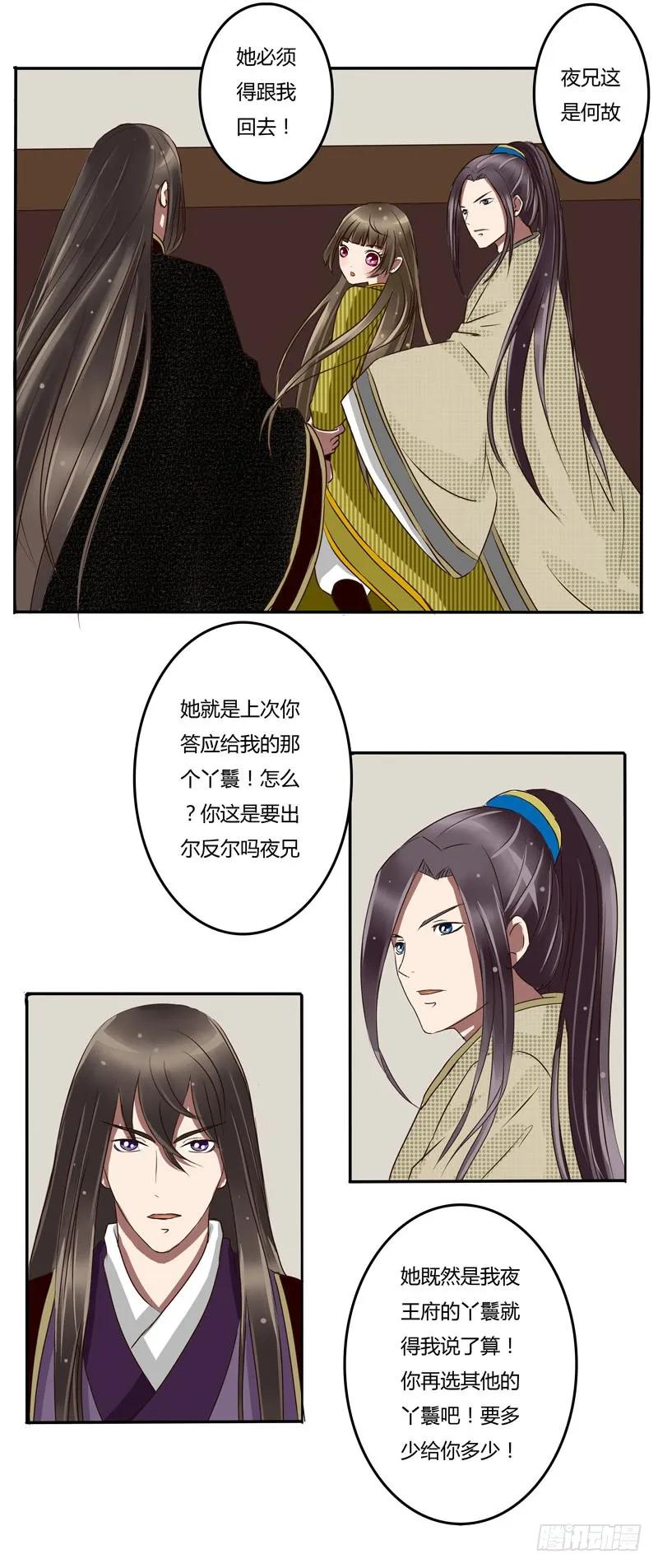 《通灵妃》花落谁家 第8页