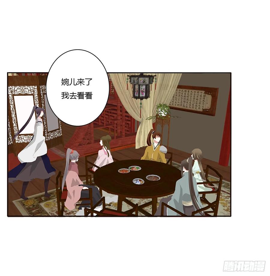 《通灵妃》雀儿在你那？ 第58页