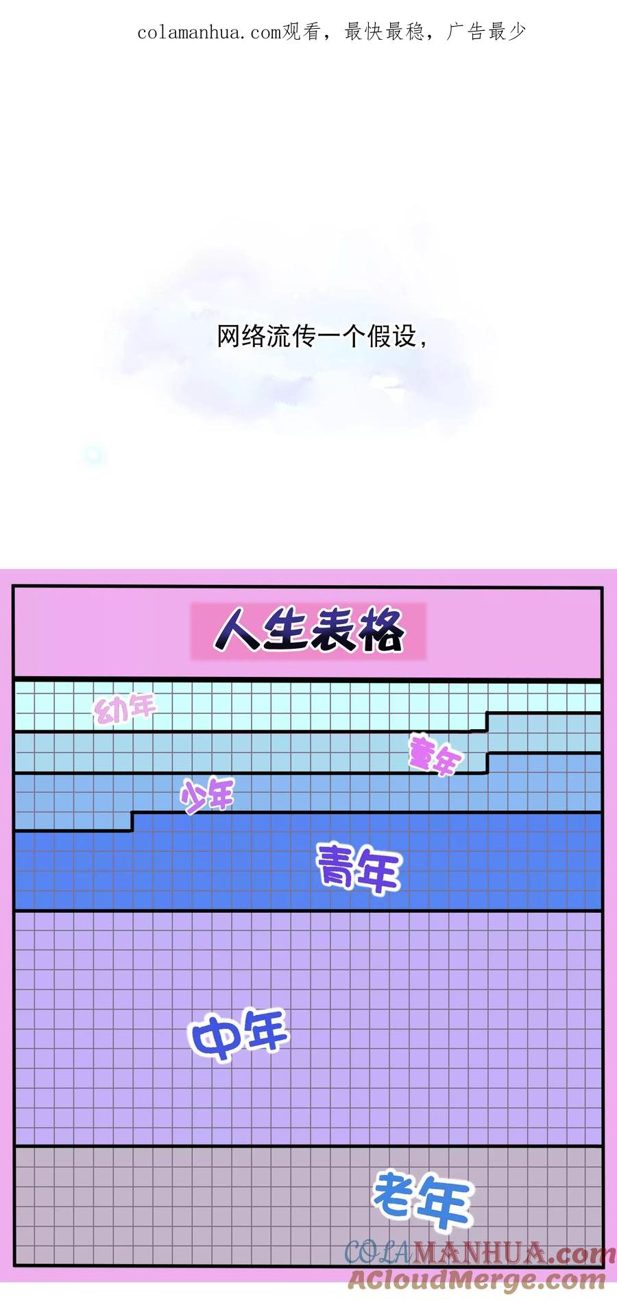 通灵契约 付费通知 第1页