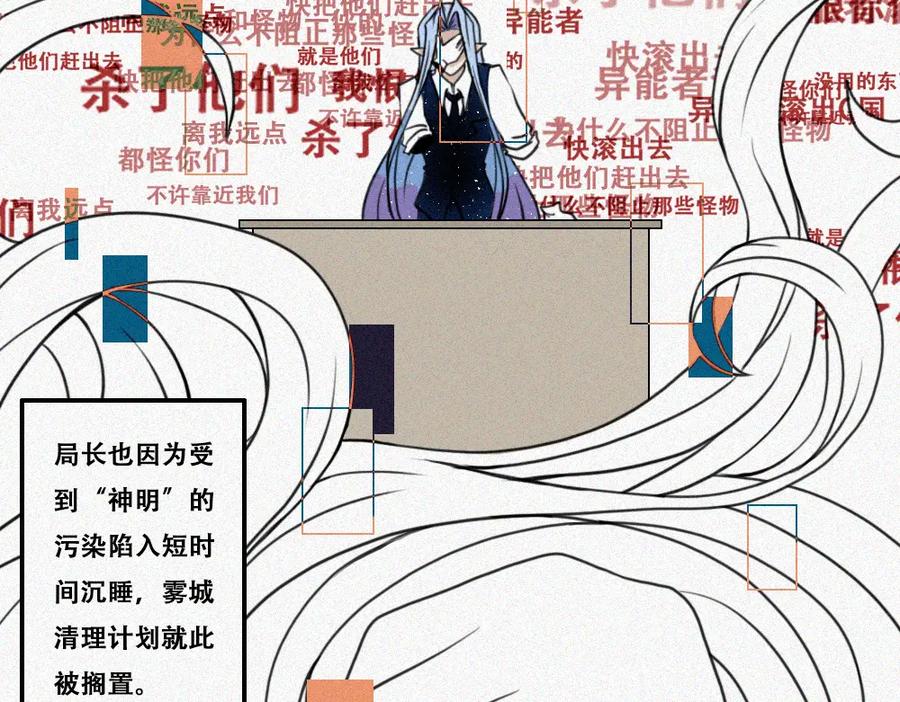 《未命名世界》雾城篇24 第38页