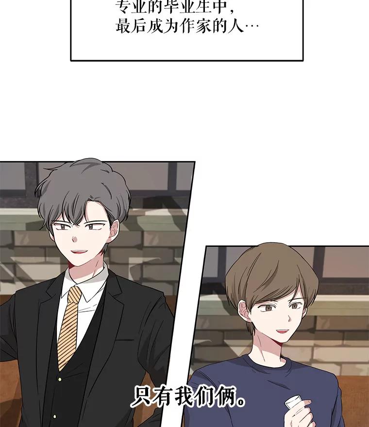 《通灵小说家》1.同学聚会 第60页
