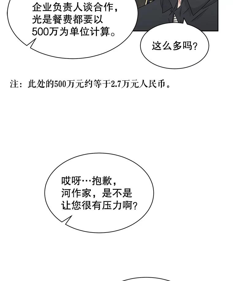 《通灵小说家》20.找到权主编 第45页
