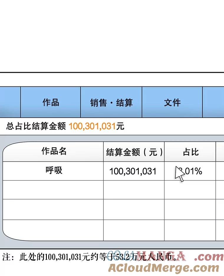 《通灵小说家》27.父亲的转变 第13页