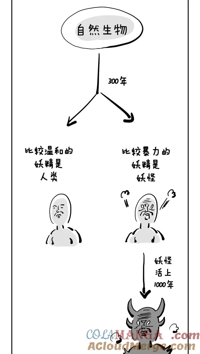 《疯狂西游记》[第93话] 妖怪的起源 第13页