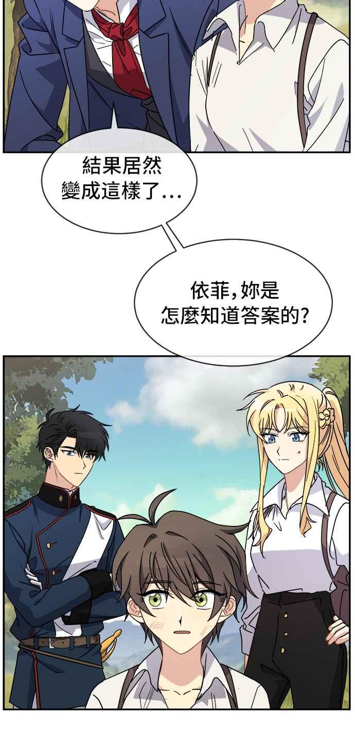 《皇太子妃101》第59话 第2页