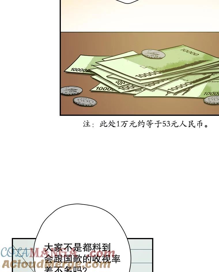 《狗血剧之王》12.正式开播 第73页