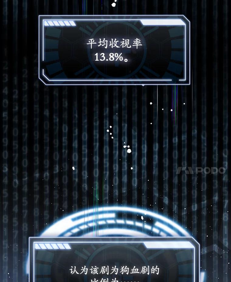 《狗血剧之王》16.变更事项 第14页