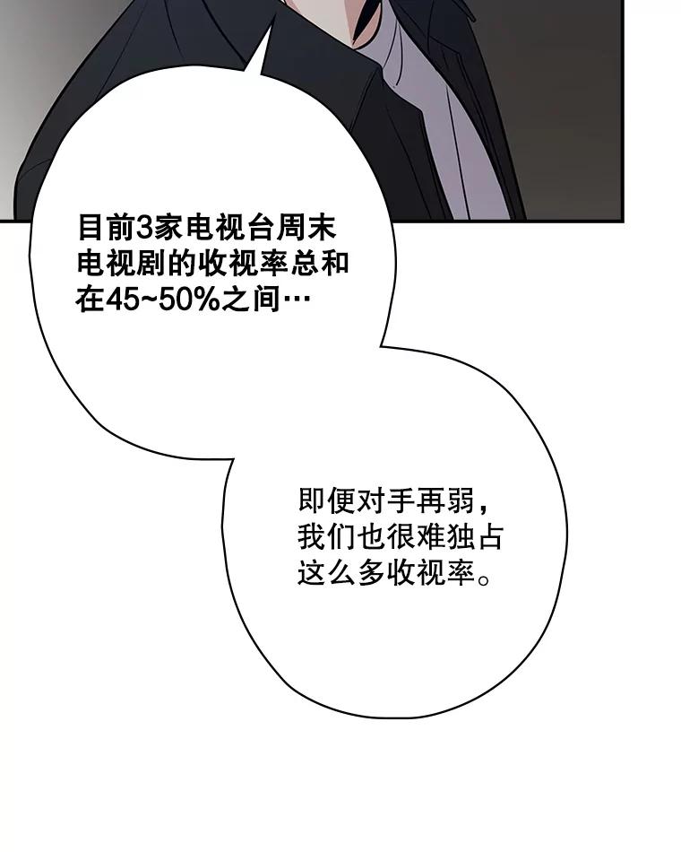 《狗血剧之王》16.变更事项 第51页