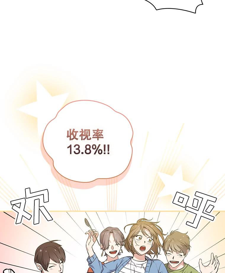 《狗血剧之王》16.变更事项 第20页