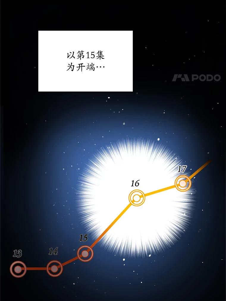 《狗血剧之王》18.第一名 第96页