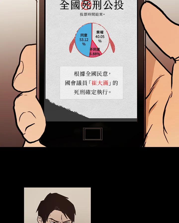 《全国死刑公投》第51话 第29页