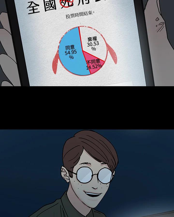 《全国死刑公投》第55话 第11页