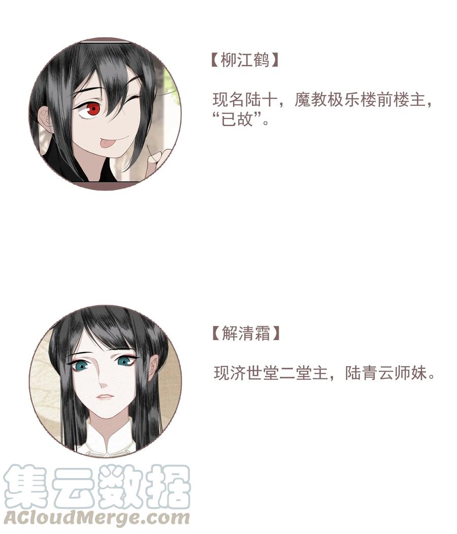 不小心救了江湖公敌 011 谣言 第22页