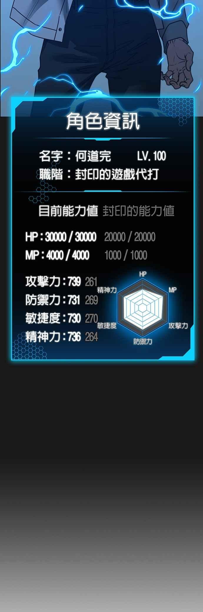 《现实闯关》第136话 第83页